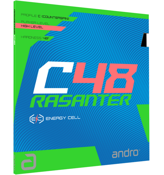 Andro Belag Rasanter C48